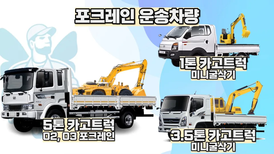 굴삭기 운송 비용 2026: 02, 03 포크레인 & 미니굴삭기 완벽 가이드 2