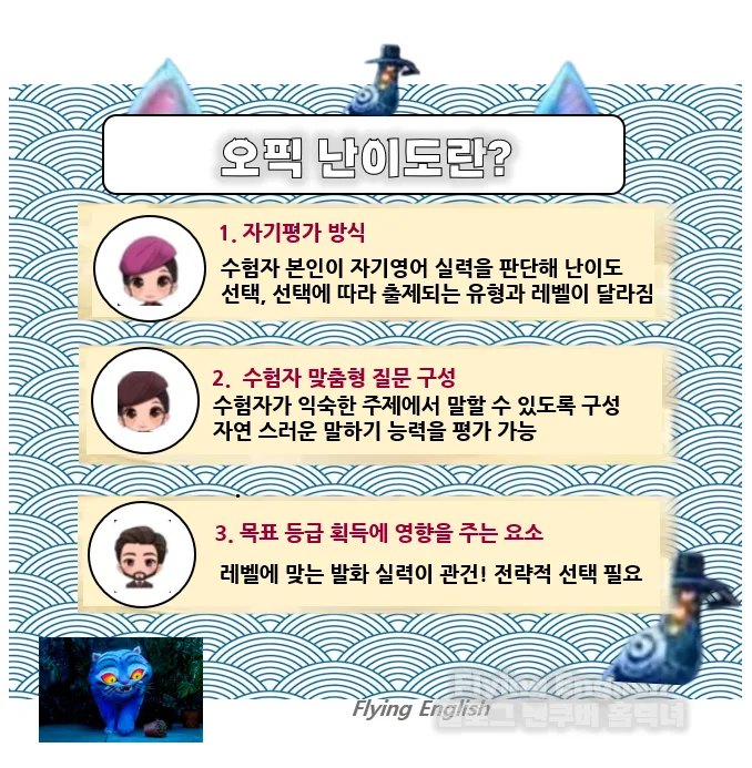 오픽 난이도 선택 가이드 2026: 3·4·5단계 차이점 완벽 분석 3