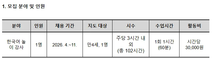 2026년 한국어 놀이 강사 채용: 자격 요건 및 지원 방법 총정리 — 교육·학문 — yomyom28