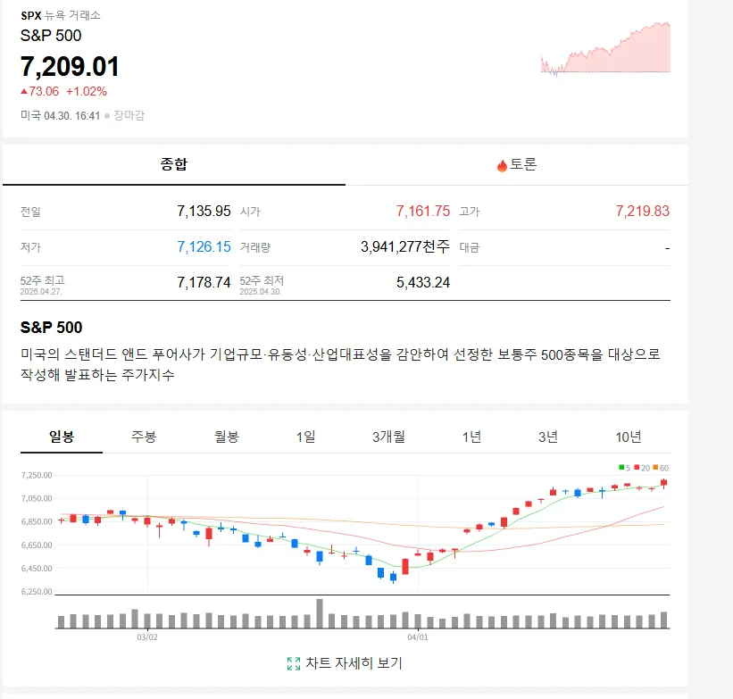 ISA 계좌 장점 단점 및 투자 방법 2026년 총정리 2