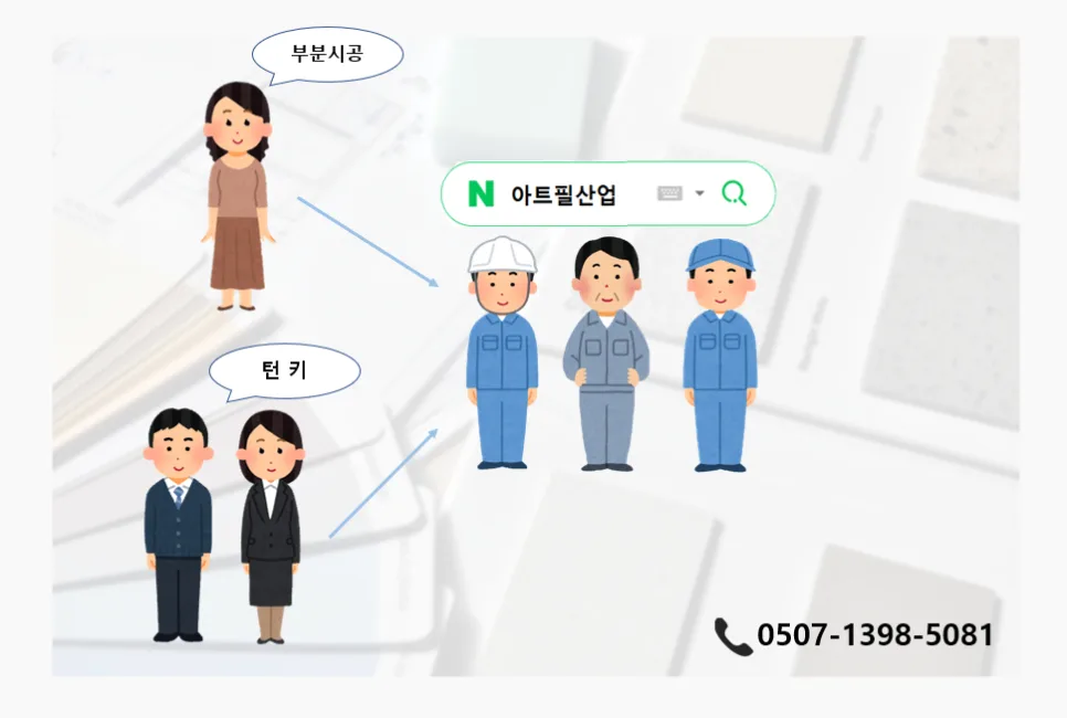 2026년 인테리어 리모델링 비용, 지역별 비교 및 주의사항 총정리 3