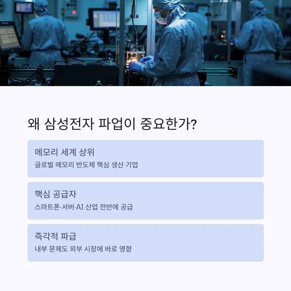 삼성전자 파업, 2026년 반도체 공급망 흔들릴까? 실제 영향 분석 2