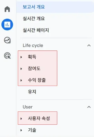 GA4 기초 다지기: 웹사이트 분석 핵심 용어 및 활용법 2026 3