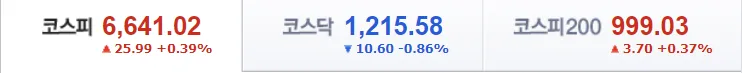 코스피 6700 돌파! 철강·자동차주 강세 전망 2026 2