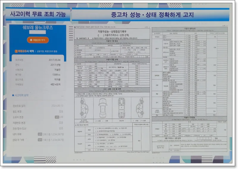 도이치오토월드 방문 전 필수 체크리스트 2026: 중고차 현명하게 고르는 법 2
