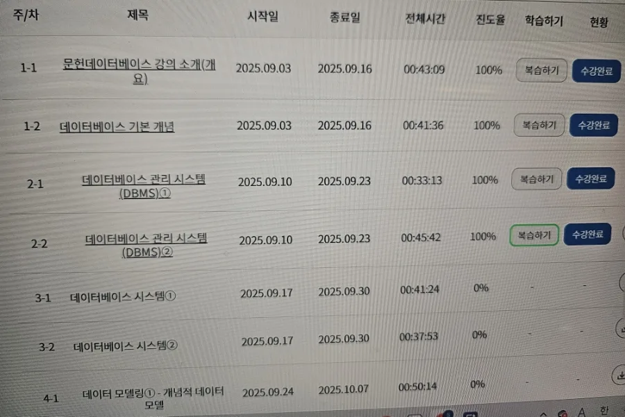 대만 유학 생활 2026: 문헌정보학 강의 수강 및 독서 감상문 작성법 3