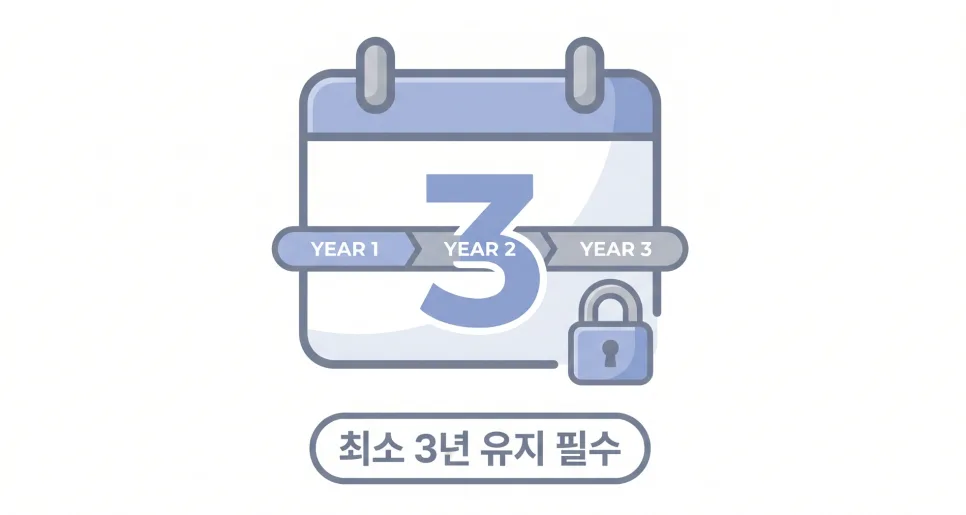 ISA 계좌 3년 후기: 단점 3가지와 2026년 활용법 2