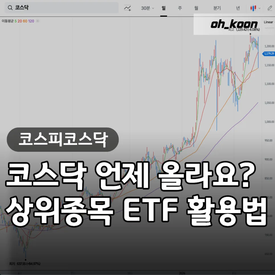 코스피 vs 코스닥 2026년 전망: 투자 전략 비교 분석