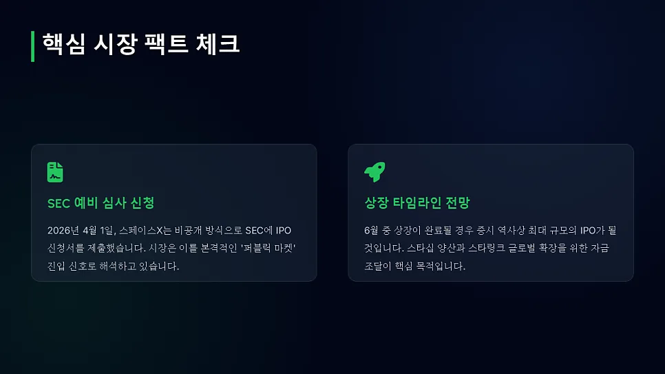 아주IB투자 스페이스X 투자, 2026년 IPO 전망과 리스크 분석 2