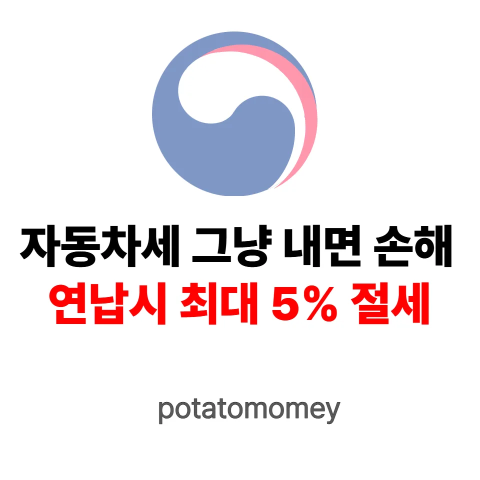 자동차세 연납 2026: 10% 할인받는 방법과 신청 시기 총정리 — 비즈니스·경제 — kgh8474