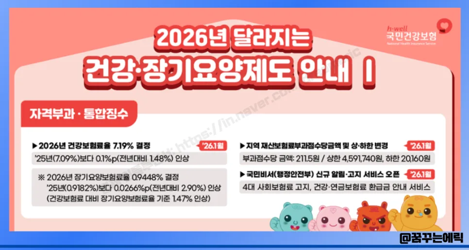 프리랜서 건강보험료 폭탄 이유 2026년 계산법 총정리 2