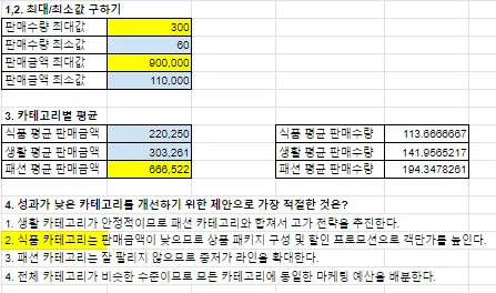 데이터 기반 CRM 캠페인 기획: 2026년 실무 가이드 2