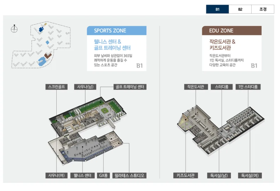 2026년 아파트 신규분양, 지금이 내집마련 적기일까? 2