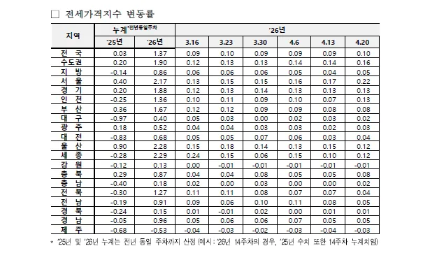 왕숙2지구 본청약 A1/A3 분양가, 2026년 안전마진 2억 확보 가능할까? 2