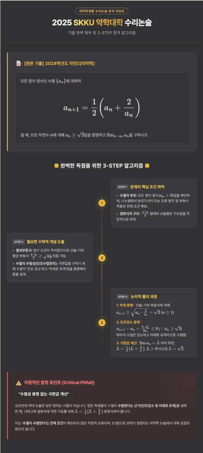 성균관대 의약학 수리논술 공략법 2026: 합격 답안 작성 비법 3