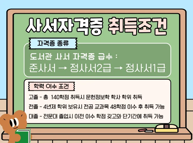 2026년 사서자격증 취득, 학점은행제로 빠르게 끝내는 방법 — 교육·학문 — culture1626