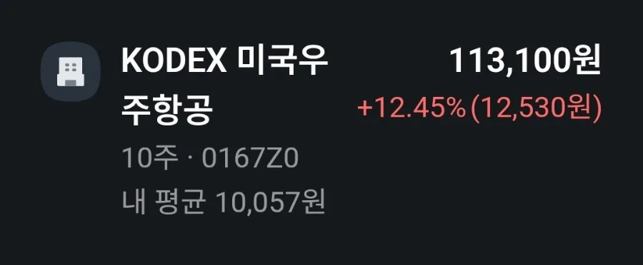 Kodex 미국우주항공 ETF 2026년 투자 전략: 20년 장기 적립 계획 2