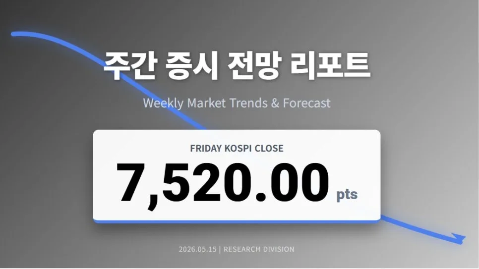 코스피 8000 돌파 후 폭락, 이번 주 투자 전략 2026