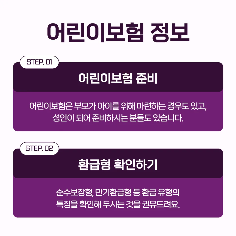 2026년 어린이 종합보험, 보장 범위 vs 유지율 핵심 비교 2