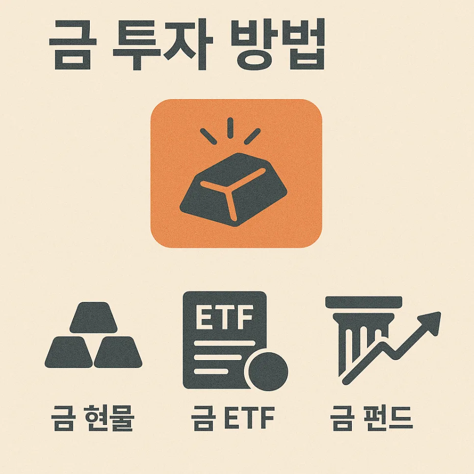 금 투자, 인플레이션 방어 효과 2026년 전망 및 방법 총정리 — 비즈니스·경제 — shmed4809