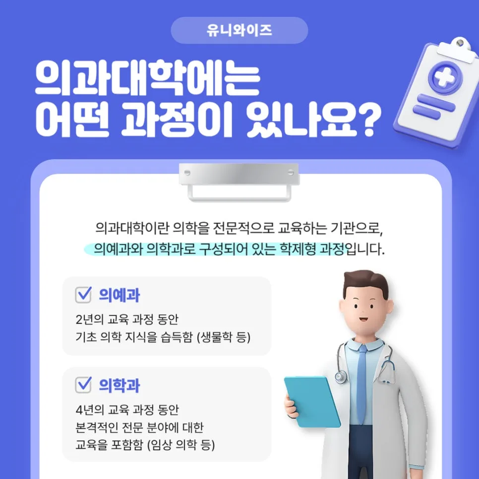 의대 새내기 필수 가이드: 학년별 과목 및 대학생활 꿀팁 2026 3