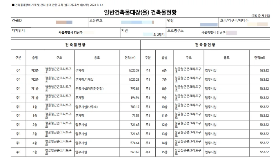유료직업소개사업 등록 건축물 용도 완벽 분석 (2026년) 2