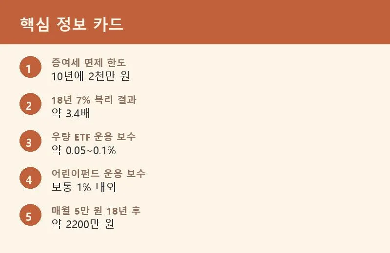 2026년 어린이주식계좌 개설 완벽 가이드: 증여세 절세부터 투자 전략까지 2