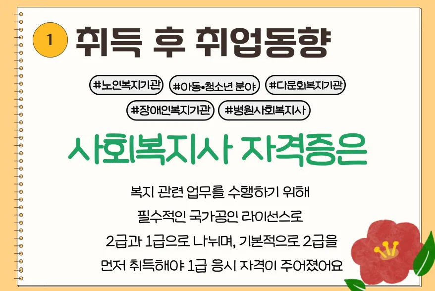 제주 사회복지사2급 취득 및 취업 후기 2026 (경력단절자도 쉽게)