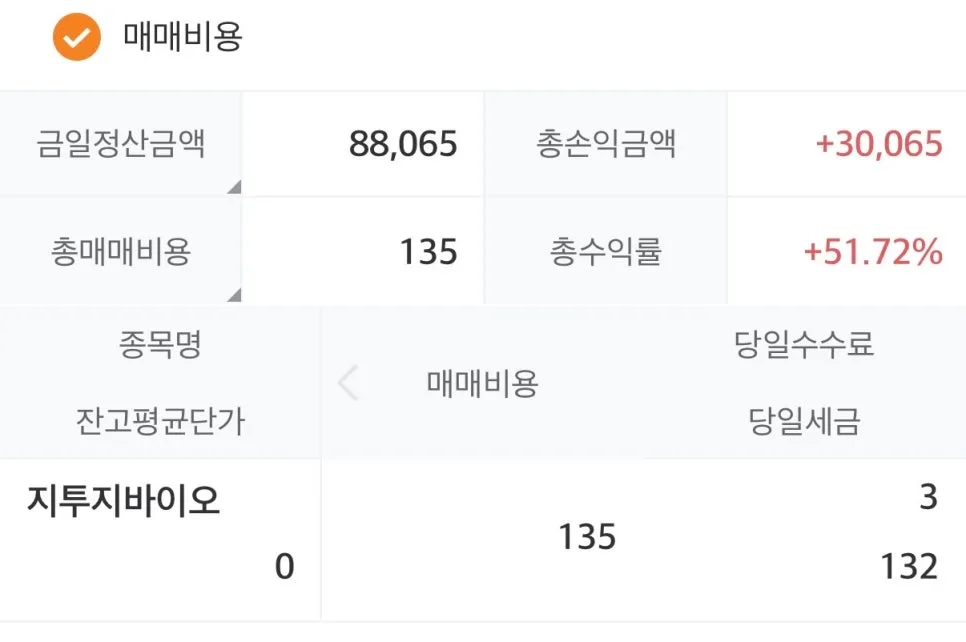 공모주 청약 A to Z: 지투지바이오, 삼양컴텍, 에스엔시스 성공 전략 2026 2