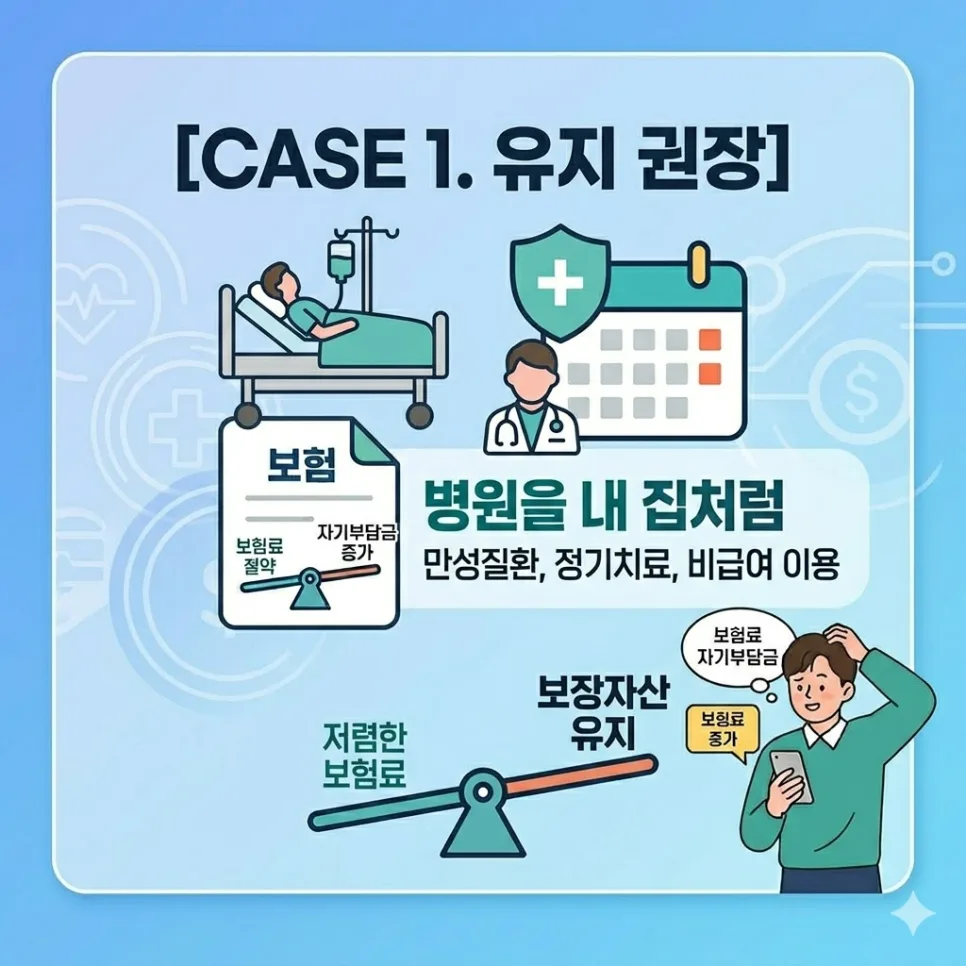 실손보험 4세대 전환, 득실 분석 2026: 5세대 출시 전 필수 체크리스트 3