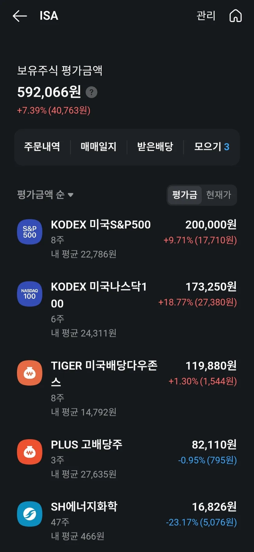 ISA 계좌 수익률 7% 돌파 비결 2026: 미국 ETF 투자 전략