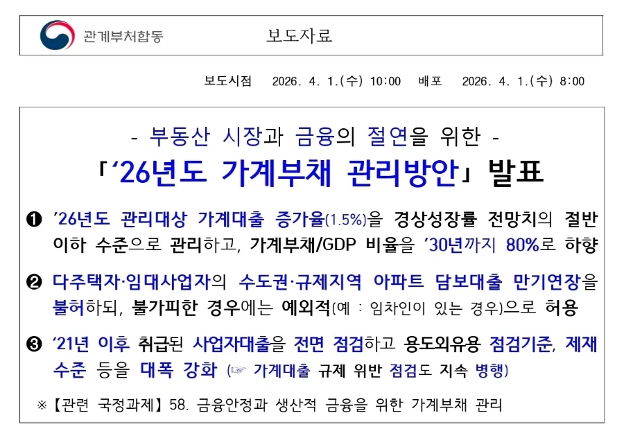 다주택자 주담대 만기연장 2026년 규제 완벽 분석