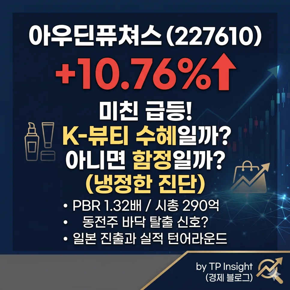아우딘퓨쳐스 2026년, 52주 신저가 탈출 후 반등 조건 분석
