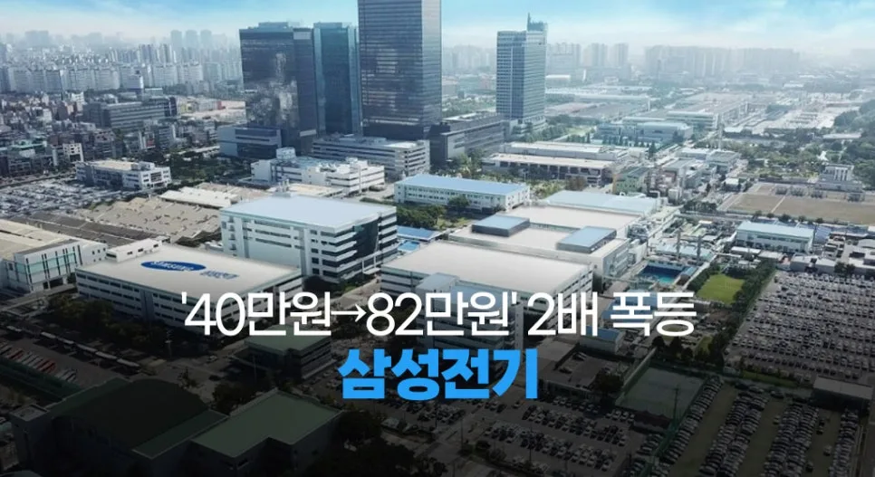 삼성전기 AI 부품株 2026년 전망: MLCC·기판 성장 분석