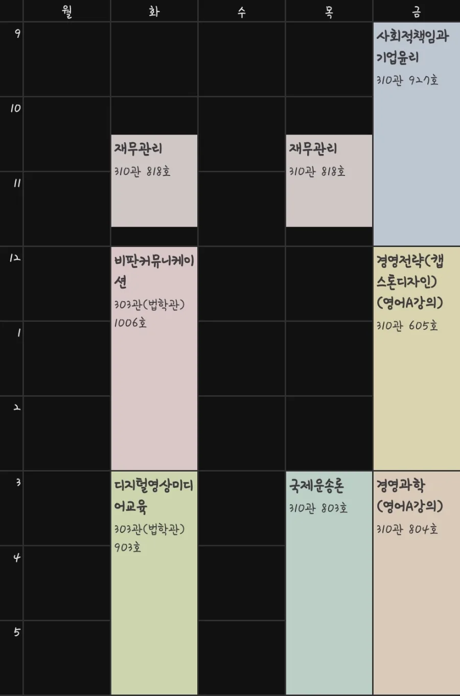 2025년 3월 대학일기: 개강 적응, 여권 발급, 수업 드랍 후기 2