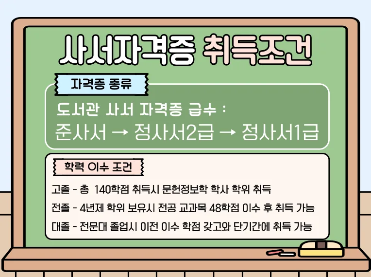 비전공자 사서자격증 취득 현실 후기 (2026년 최신 정보) — 교육·학문 — culture1626