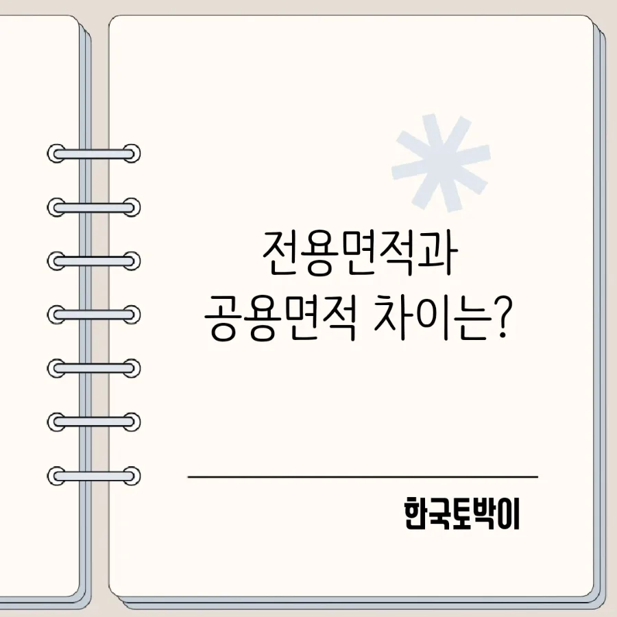 아파트 면적 종류별 차이점 완벽 정리 (2026년 기준)