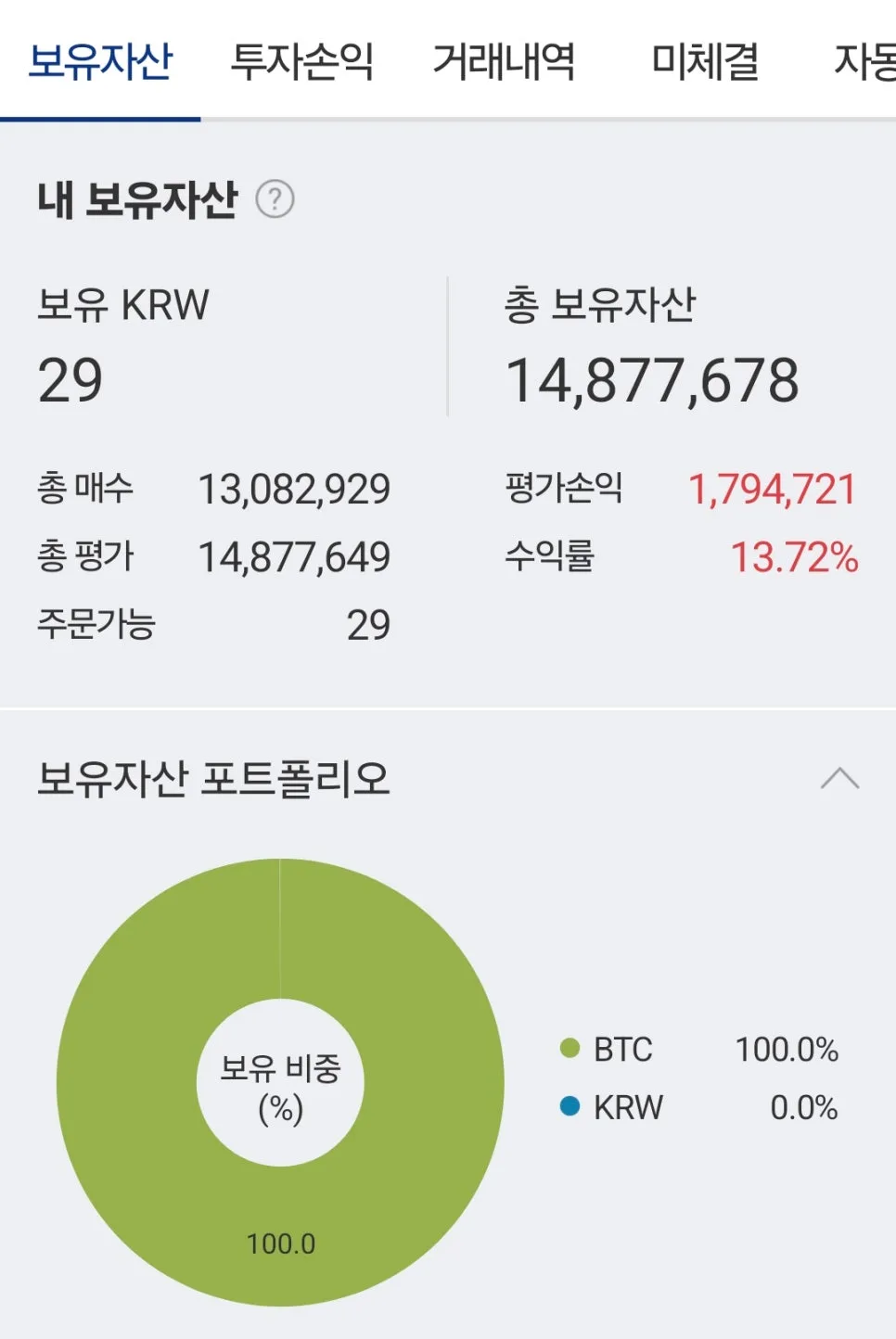 비트코인 투자 12개월 후기: 2026년 회복세 전망과 핵심 전략 2