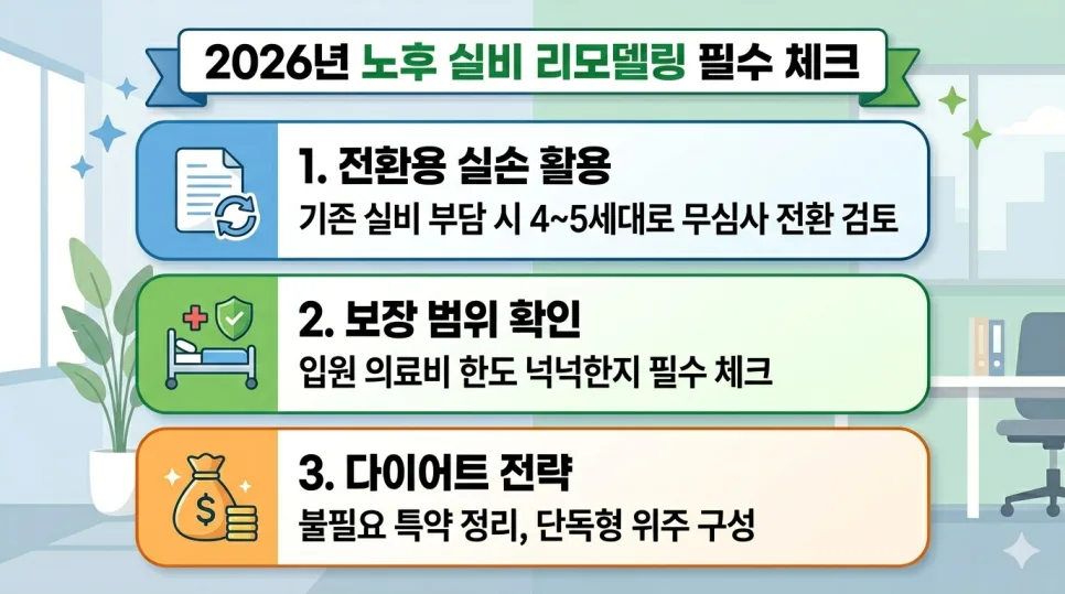 부모님 실비보험, 2026년 노후 실손 전환 vs 유지 비교 3