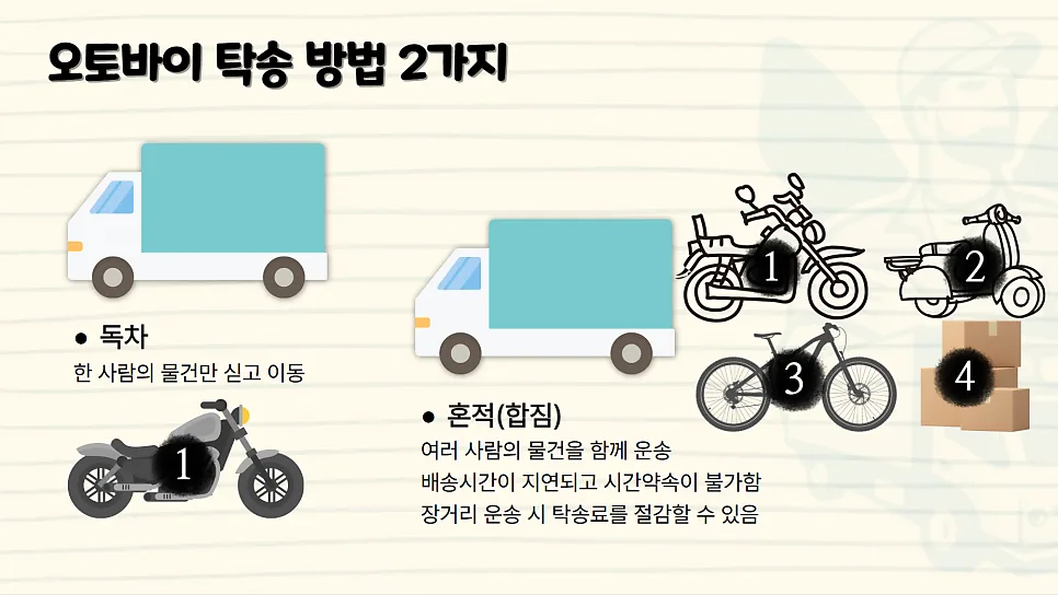 오토바이 탁송 비용 절약법 2026: 혼적 vs 독차 비교 2