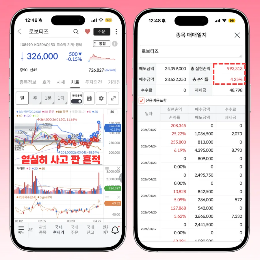 2026년 로봇주식 대장주 찾는 법: 핫한 이유와 투자 전략 2