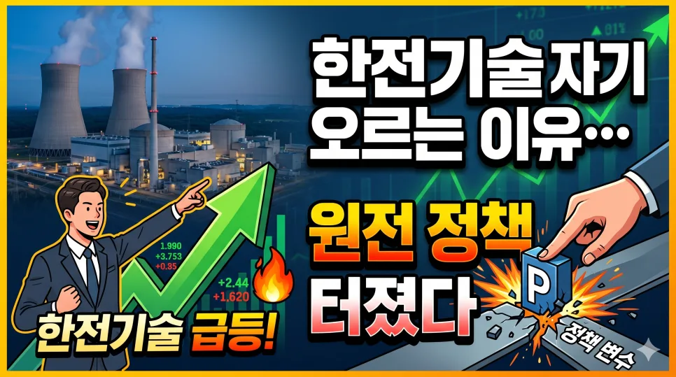한전기술 주가 급등 이유 2026: 체코 수주·SMR 정책·AI 수요 분석