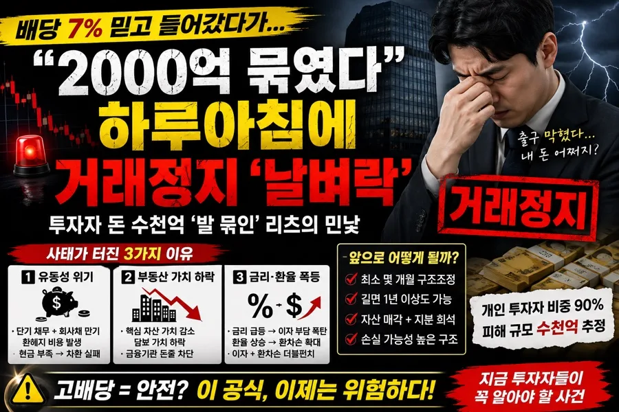 리츠 투자, 2026년에도 '고배당 함정' 피하는 법
