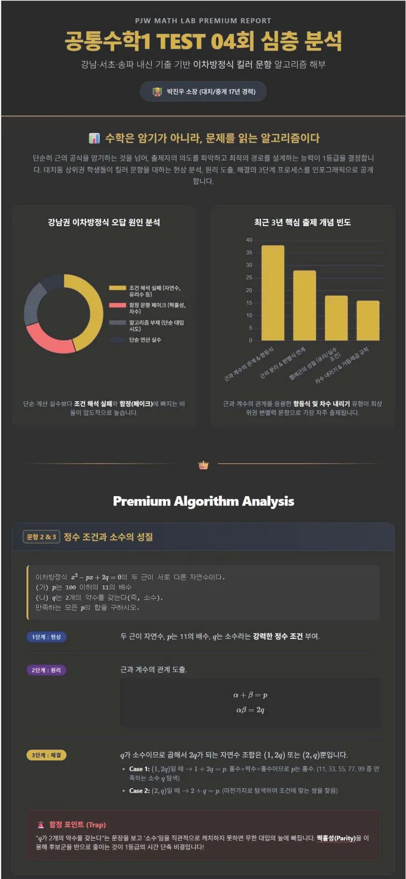 고1 이차방정식 2026년 내신 1등급 받는 법: 킬러 문항 분석 2