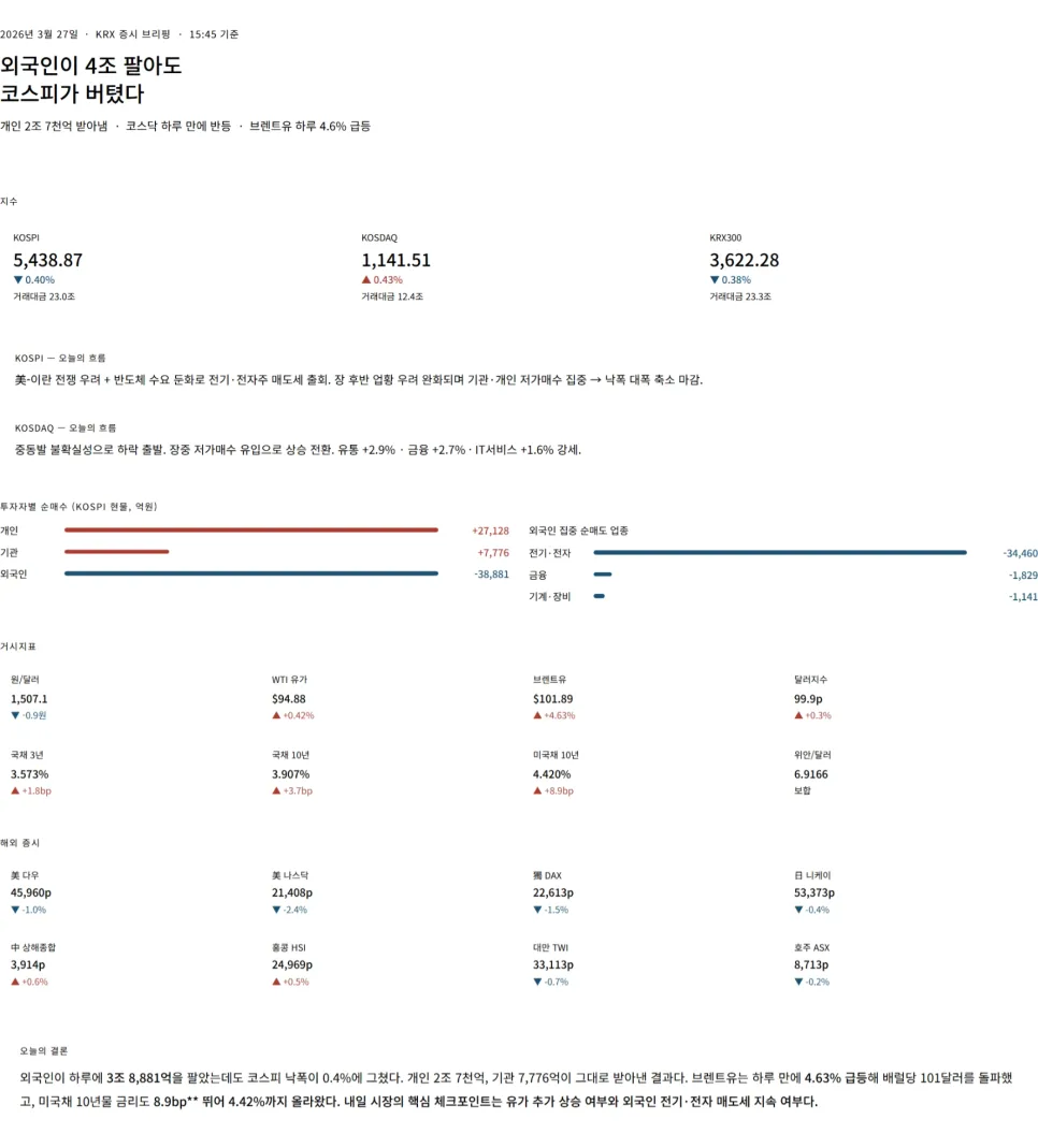 외국인 4조 매도에도 코스피 방어 성공? 2026년 시장 전망 3