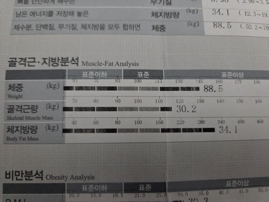 마운자로 5mg 효과, 한 달 4~5kg 감량 비결은? (2026년 실제 후기) 3