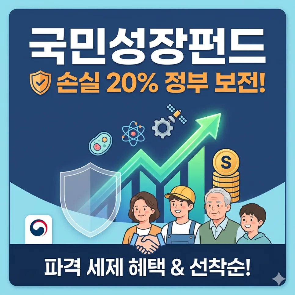 국민성장펀드 2026년 가입 조건, 혜택 총정리