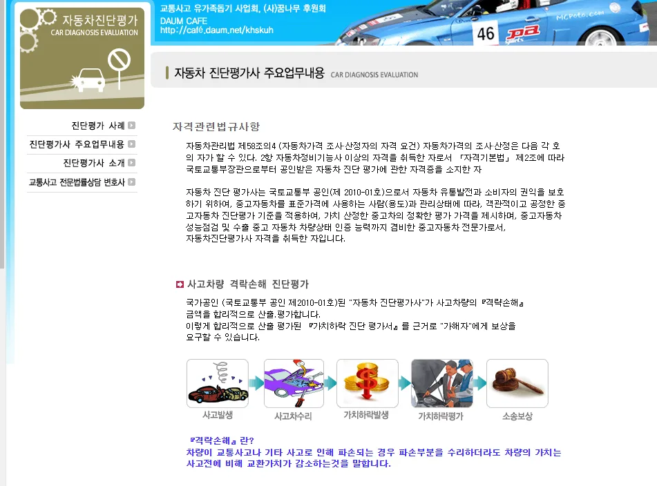 사고차 격락손해 2026년 보상 기준 및 차종별 평가 방법 — 비즈니스·경제 — rinobok