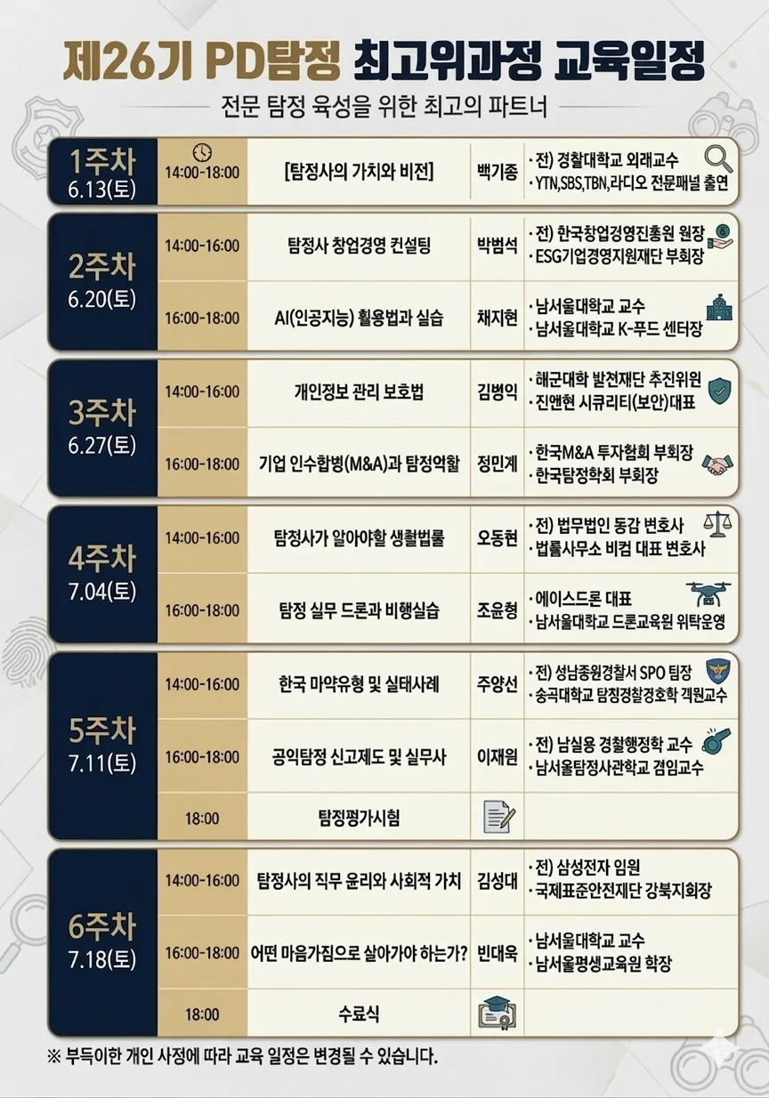 탐정 최고위과정 2026: AI·드론 실습 포함 비용 및 조건 2