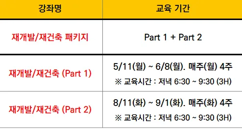 2026년 재개발·재건축 실무 핵심 총정리: 배득수 교수 강의 3